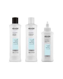 Nioxin Pro Clinical Scalp Recovery Anti-Dandruff System Kit