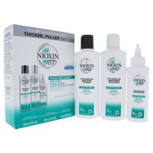 Nioxin Scalp Recovery Kit for Itchy Flaky Scalp